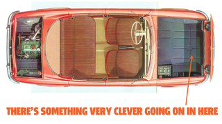 I Just Learned A Wonderful Fact About Renault Dauphine Trunks